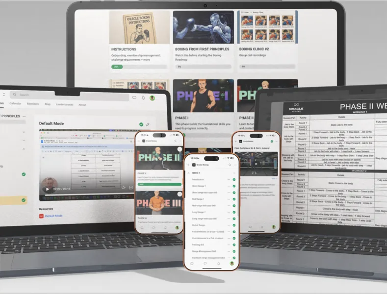 Oracle Boxing Bundle Overview